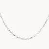 Fashion Figaro Paperclip Necklace in Silver 925 Sterling Silver | Necklaces & Pendants
